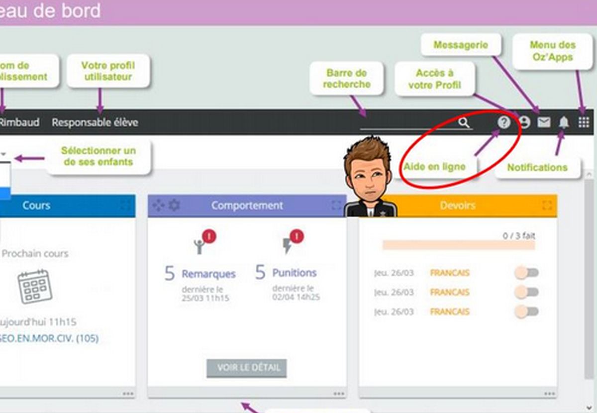 oze yvelines connexion